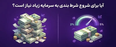 حداقل سرمایه برای شروع شرط بندی چقدر است؟